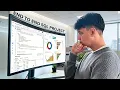 Watch me Do a Data Analyst Project in minutes with SQL