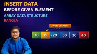 Insert Data Before a Given Element in Array Data Structure Bangla