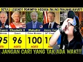PEMIMPIN PALING LAMA HIDUP DALAM SEJARAH‼️ TAK SANGKA SALAH 1 DARI ASIA TENGGARA MASIH HIDUP‼️😱