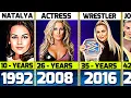Natalya Age Transformation From 1 to 42 Years Old