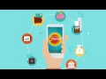 SunMobile App Overview