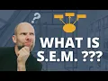 What is Structural Equation Modeling