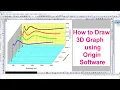 How to draw 3D plots using Origin software