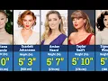 Shocking Height of Hollywood Actresses in 2025