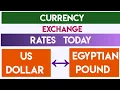 1 USD to EGP Convert US Dollars to Egyptian Pounds Currency Exchange Rates Today 14 Aug 2025