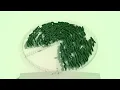 How Flow works