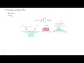 PSD analysis of a moving average filter
