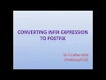 Converting infix Expression to Postfix Expression