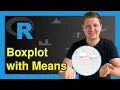 Draw Boxplot with Means in R 2 Examples Add Mean Values points text stat - summary ggplot2