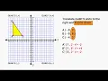 Transformations - Translating On The Coordinate Plane