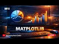 Introduction to Histograms in Matplotlib Master Data Distribution Visualization Implementation