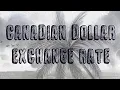 Canadian Dollar CAD Exchange Rate Today