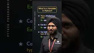 What is a Variable in Python
