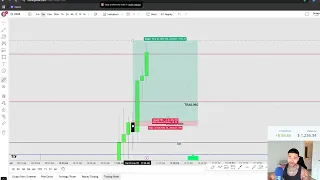 How I Make Money Every day .  Braap Vlogs