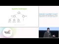 Realtime Risk Management Using Kafka Python and Spark Streaming