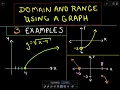 Domain and Range of a Function using a Graph