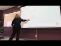 Csun a-bsn fall 307 and lab lectures for Thursday aug31 2023 3