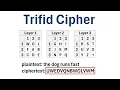 Cryptography The Trifid Cipher