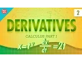 Derivatives Crash Course Physics