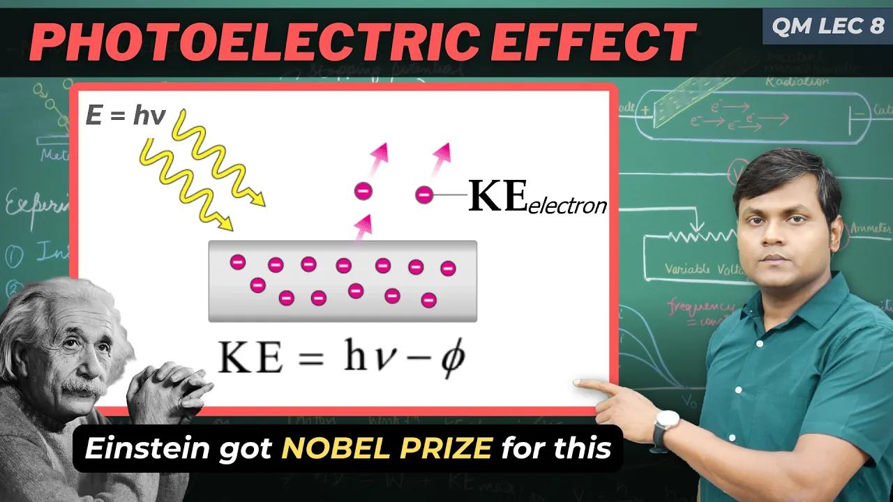 Einstein explains Photoelectric Effect | Dual nature of Light | What is a Photon?