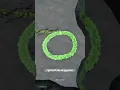 Channel