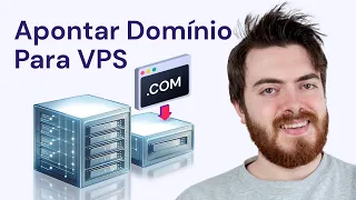Criação de Sites
