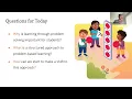 Unlocking Mathematical Minds with a Structured Approach to Problem Solving Amplify Desmos Math