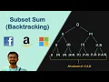 Subset Sum Problem using Backtracking