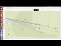 An lte module for the ns 3 network simulator
