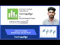 tutorial in How to draw Individual Value Plot PART 2