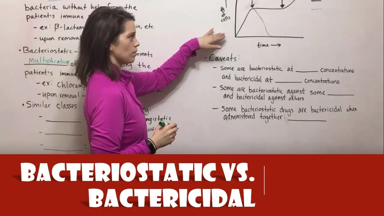 Bacteriostatic vs. Bactericidal Antibiotics
