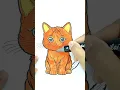 The Cutest Cat Coloring Pages for Kids Fun and Exciting for All Ages