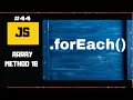 Array forEach Method JavaScript Array JavaScript Array Methods 18 JavaScript tutorial