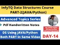 InfyTQ Preparation Series Data Structures Using Part-2