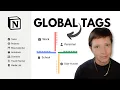 Productive Life Wiki for Notion Optimize with Global Tags Free Template