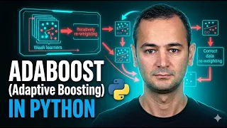 Adaboost Adaptive Boosting in Python