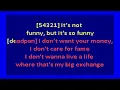 Djo - Basic Being Basic karaoke