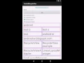 set SpanSizeLookup to GridLayoutManager of RecyclerView