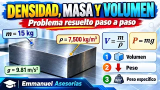 🔥 DENSIDAD, MASA, VOLUMEN Y PESO | Ejercicio Resuelto Paso a Paso | FÍSICA. #emmanuelasesorias