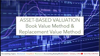 Asset Based Valuation using Book Value Replacement Value Methods