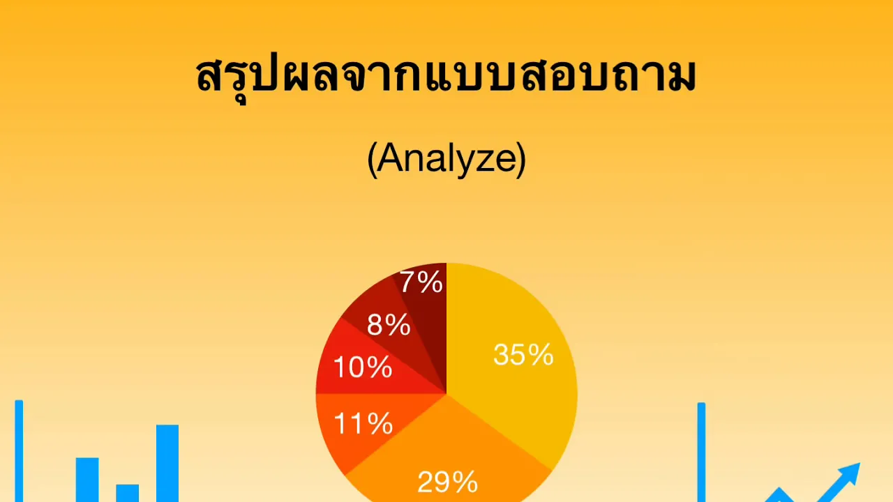 Restaurant Bible : สิ่งที่ต้องรู้ก่อนทำธุรกิจร้านอาหาร : ต่อเพนกวิน