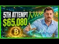 Bitcoin Bids Ethereum Lies The Momentum Split