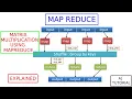 Matrix Multiplication using Map Reduce BD