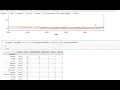 I Used Python to Find the Best-Selling Phone in America Google Trends API