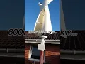 Download Lagu Small domestic wind turbine solution