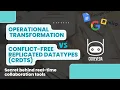 Operational Transformation Conflict-free replicated data types System design fundamentals series