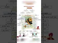 Download Lagu छत्रपती शिवाजी महाराजांची वंशावळ || Chatrapati Shivaji Maharajanchi Vanshaval #shivajimaharaj