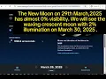 Moon visibility from astronomical calculation