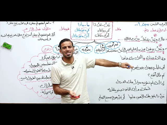 ⁣الحلقة 16 / الاستفهام ( اعراب اسماء الاستفهام ج 9) - الاستاذ عمار السلامي