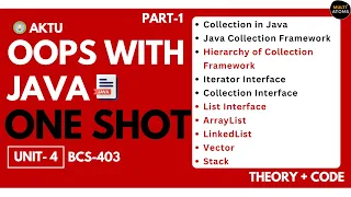 Java OOPS in One Shot Unit-4 Part-1 OOPS With Java 4th Sem BCS 403 Java Collection Framework